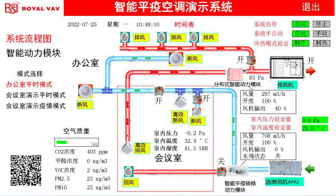 皇家空調(diào)智能平疫空調(diào)演示系統(tǒng)