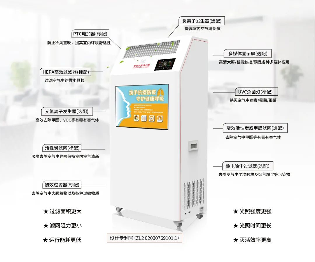 商用殺菌空氣凈化器