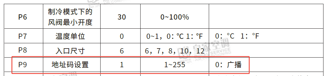 溫控面板工程師模式功能碼